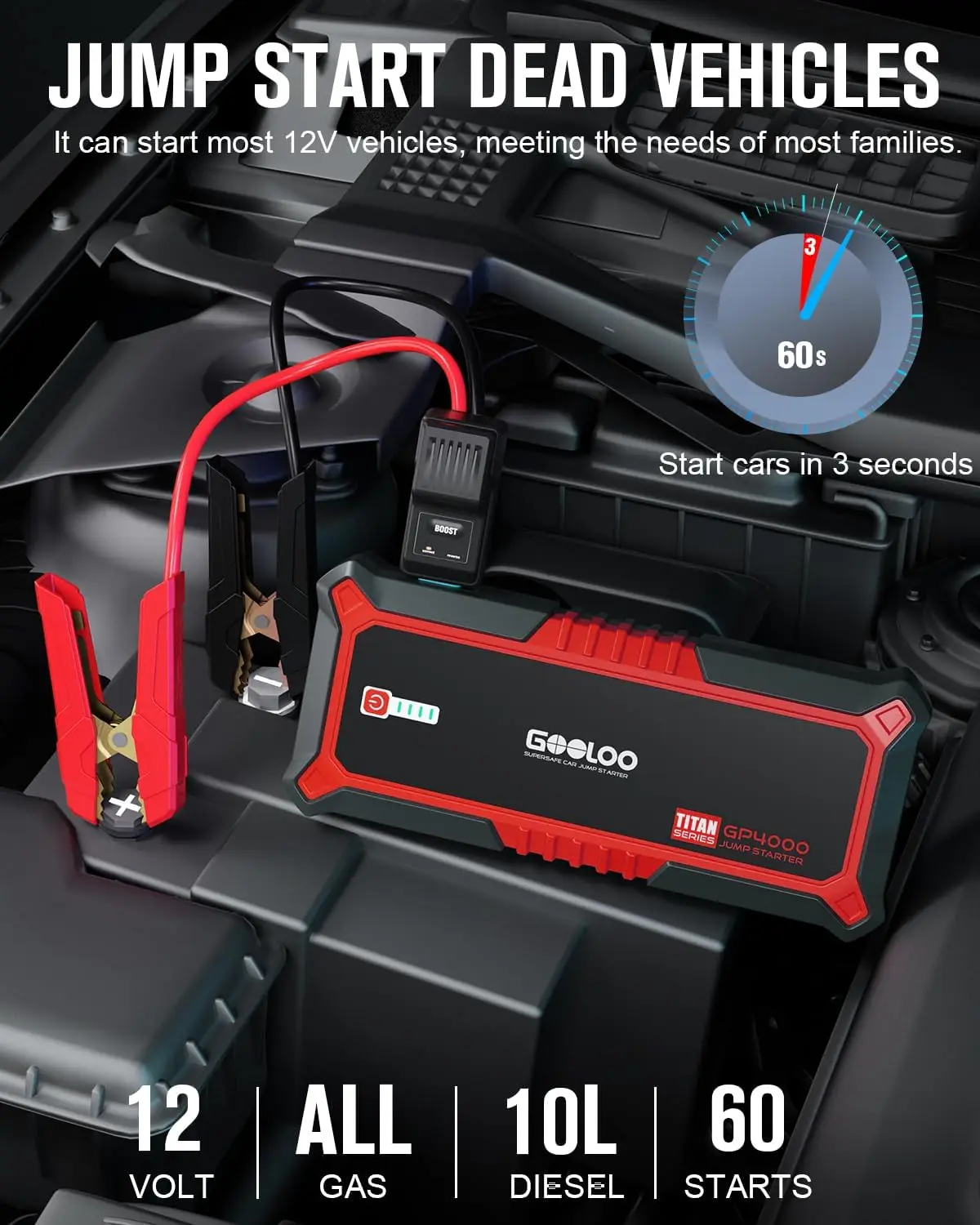 GP4000 4000A Peak Car Battery Jump Starter, Portable Battery Booster for Up to All Gas or 10L Diesel Engine