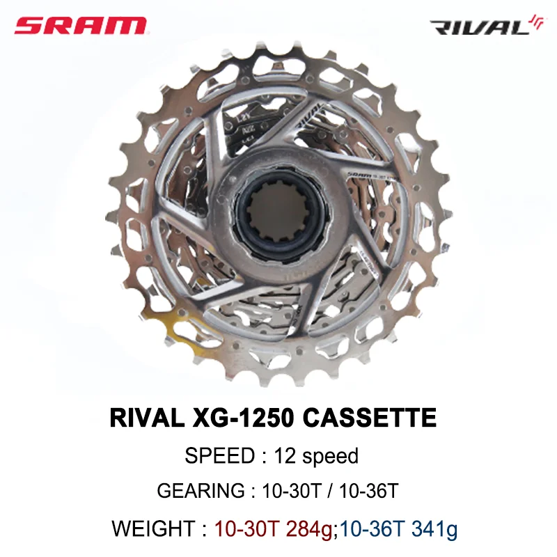 SRAM Rival eTap AXS 2x12: The Real-World Ride That Changed My
