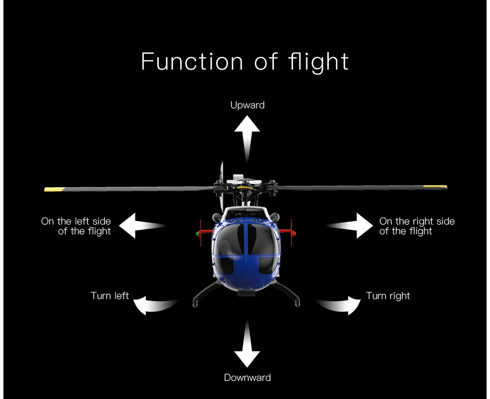 RC ERA C186 MAX BO105 1:48 4CH RC Helicopter Flybarless 6 Axis Gyro One-key Take-off/landing RTF Aircraft Remote Control Toy