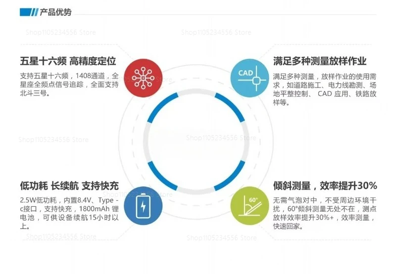 

Геодитический GNSS-приемник с RTK GPS+ГЛОНАСС+Galileo Высокоточный INS для геодезических устройств