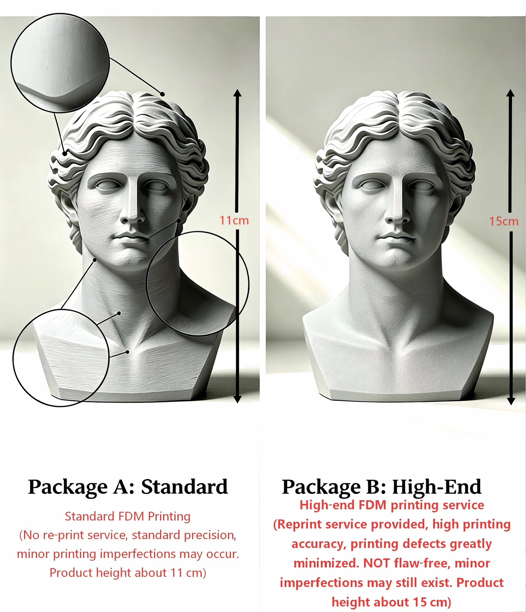 Custom 3D Bust Figurine, Personalized 3D Printed Head Sculpture, Unique Gift For Family And Loved Ones