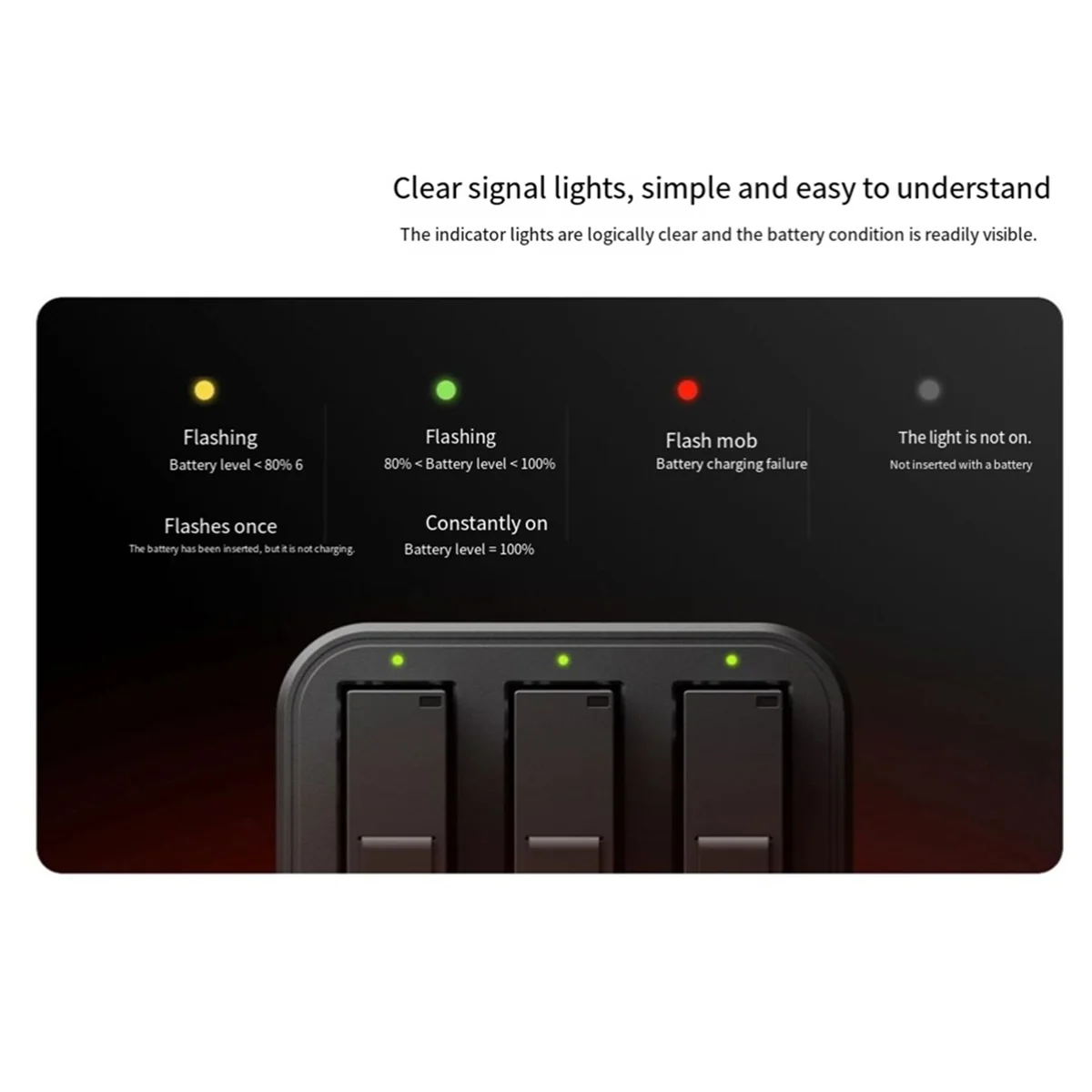 

2025+Fast Charger Hub for Pro 2 1800 MAh Battery Charger Portable Charge Case for Pro 2 Power Accessories