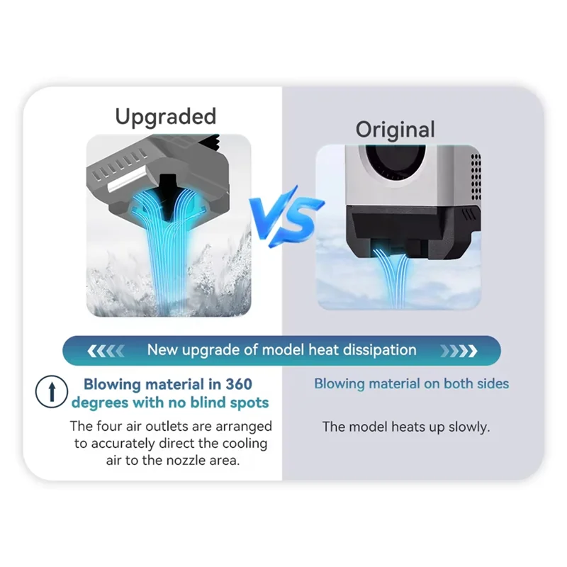 

Duct Cooling Aids For Bambu Lab X1 P1 Cooling Fan Duct Conveying Pipeline Cooling Auxiliary For Bambu Lab X1 X1C P1P P1S