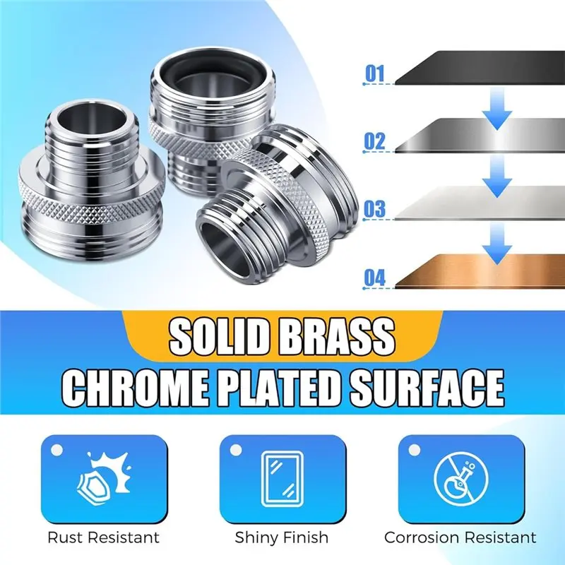 طقم محول ذراع الدش TFORU-Ball (3 عبوات)، لتحويل عتيق 14UN 20UN إلى 1/2 بوصة NPT، لصنابير الحوض القديمة الطراز