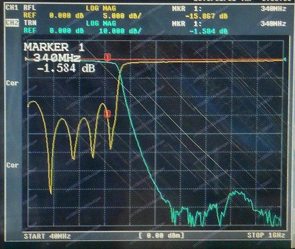 FLP11p-350 350MHz low pass filter, RF coaxial LC, LPF, SMA 350MHz