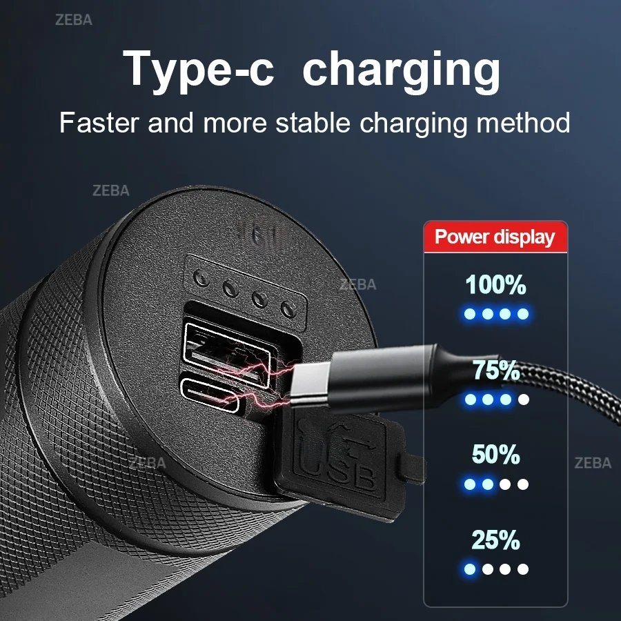 

Светодиодный фонарь высокой мощности 86000000LM, перезаряжаемый через Type-C, водонепроницаемый, с боковым COB-светом, портативный, с зумом, для кемпинга и рыбалки