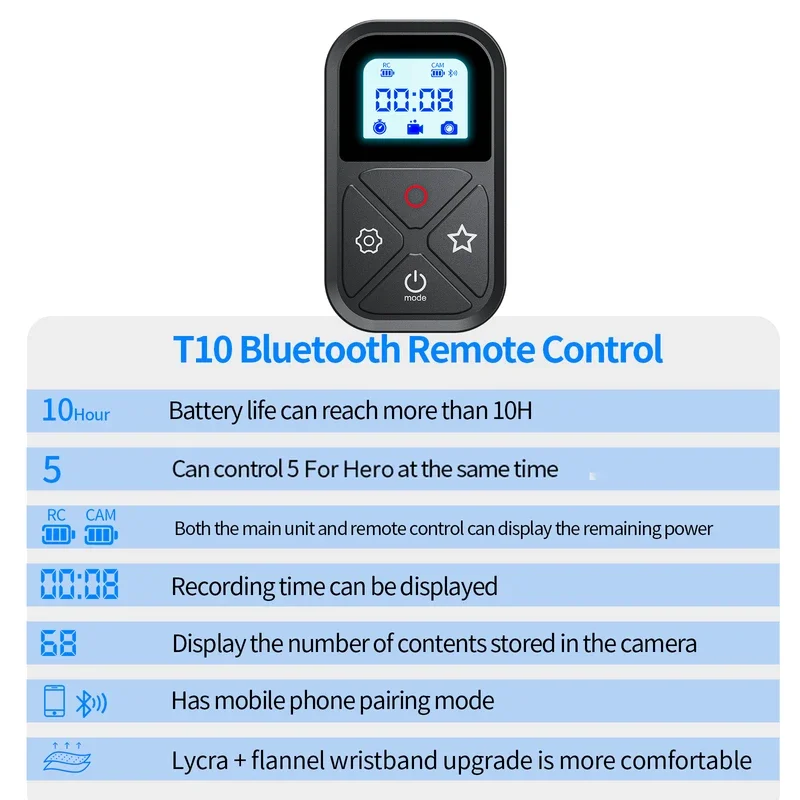 TELESIN LongRange Pro+ Commander Sem Fio para GoPro Hero 8-13/Max e Câmeras de Ação - Controle Remoto Bluetooth IP67 80m com Dispositivo Duplo