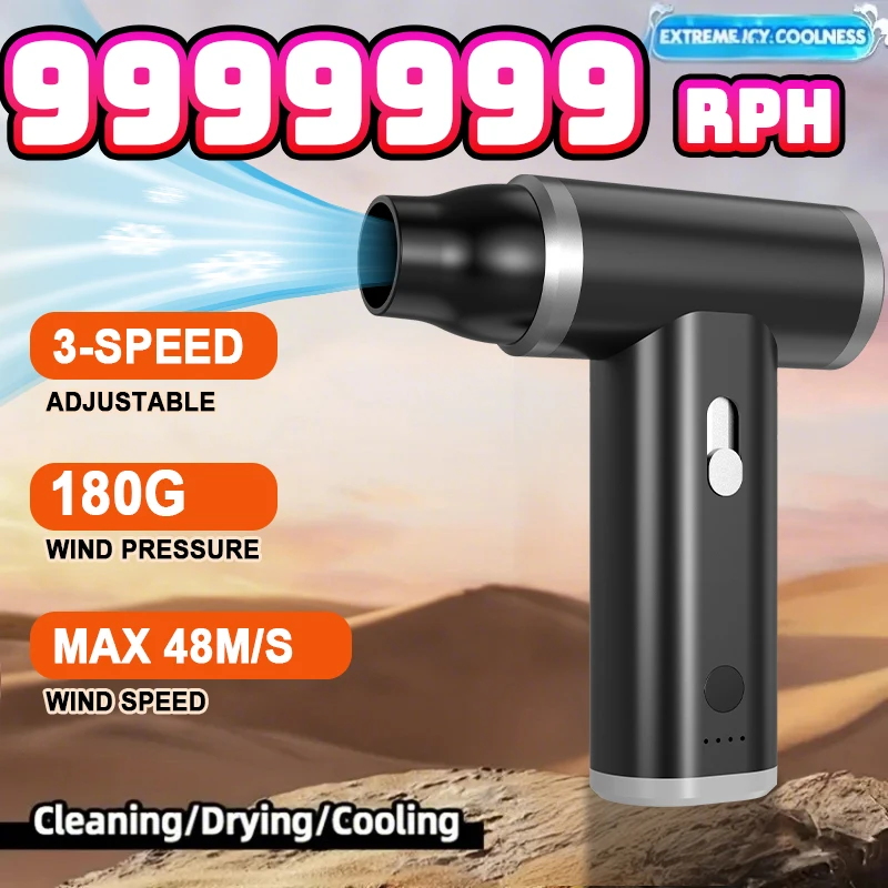 9999999RPM Mini Air… - image