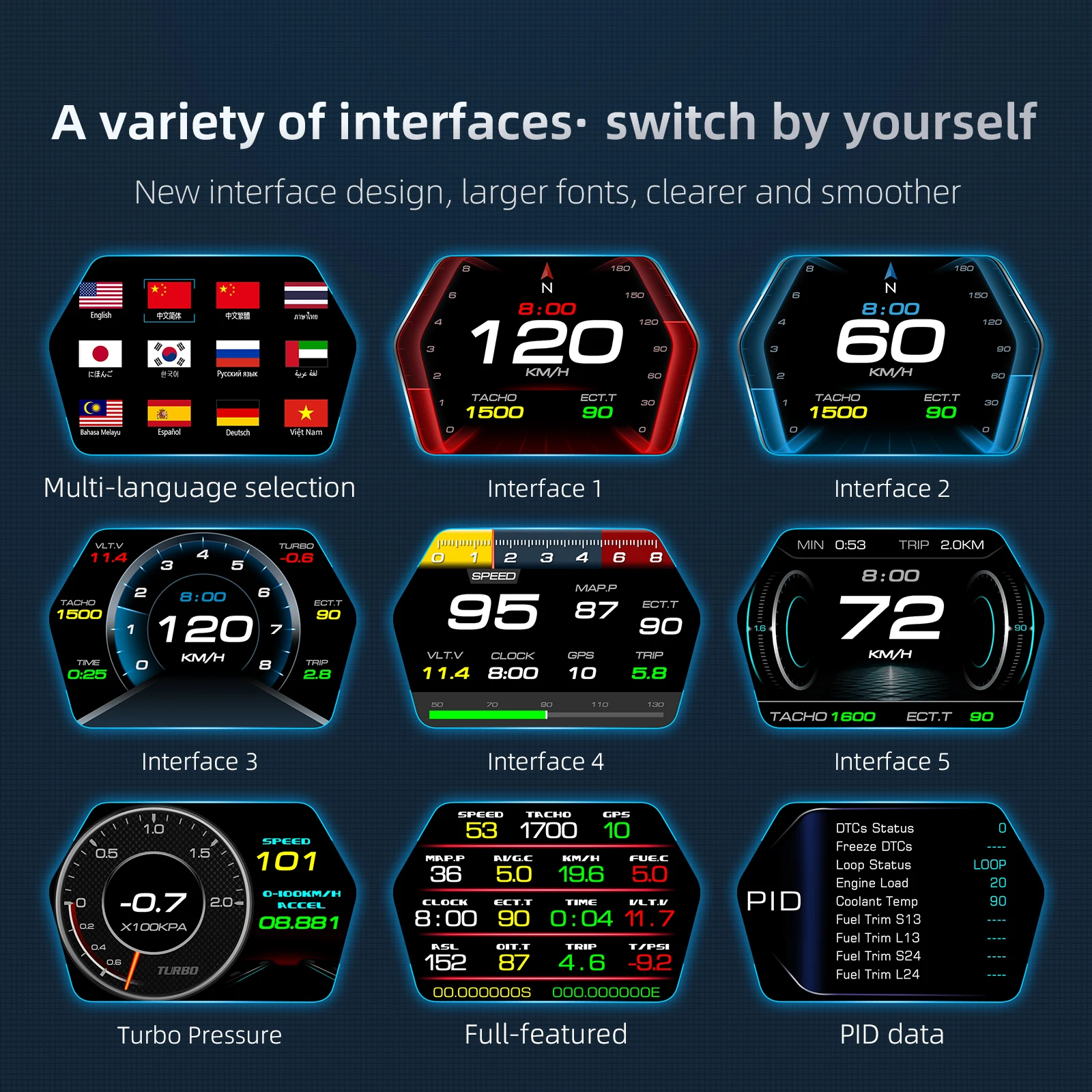 P17 OBD2+GPS Smart Digital Head Up Display HUD Car Electronics Speedometer Alarmes Coolant Turbo Boost Water Oil Temp Display