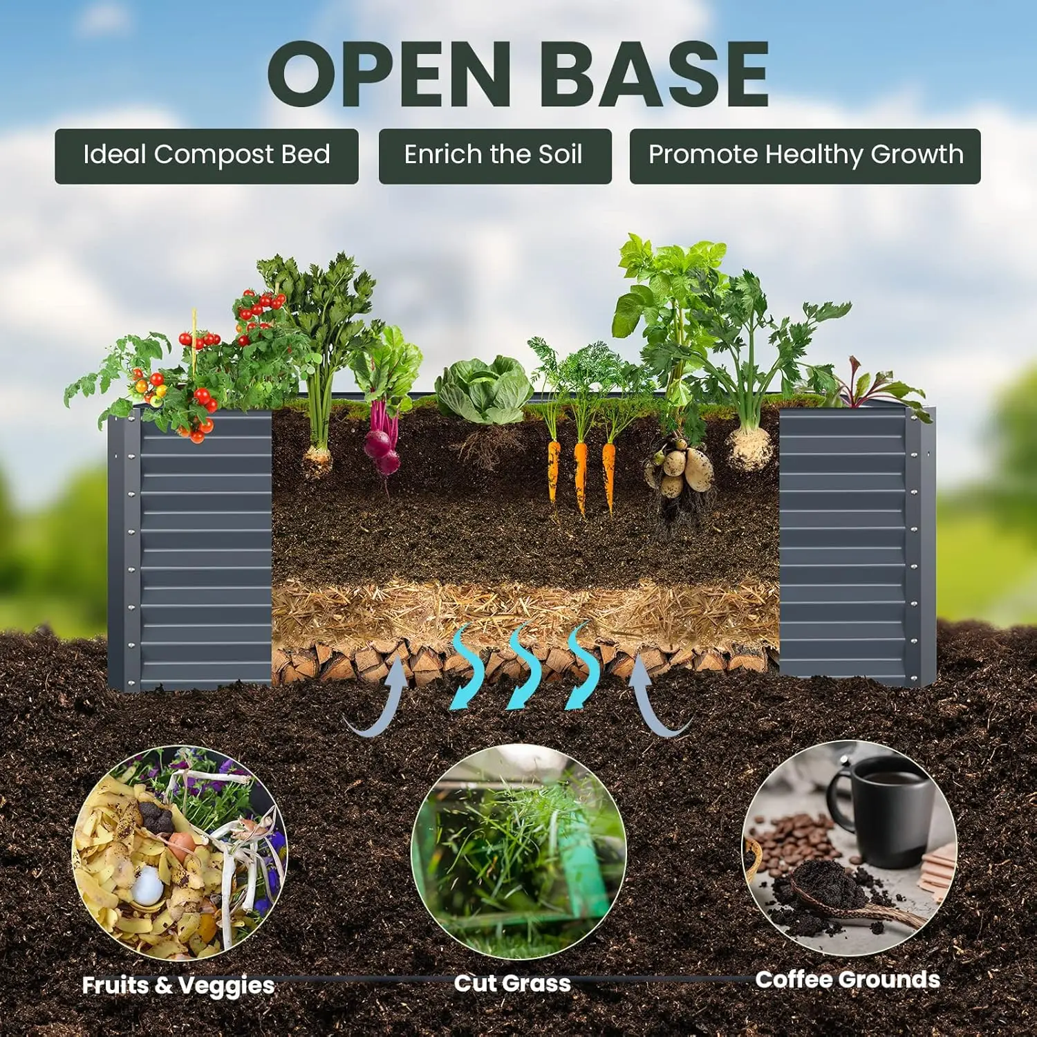 صندوق زراعة سرير الحديقة المرتفع المجلفن للنباتات الخارجية - صناديق حديقة معدنية طويلة جدًا 24 بوصة للخضروات - 48 بوصة × 36 بوصة × 24 بوصة Mi #3