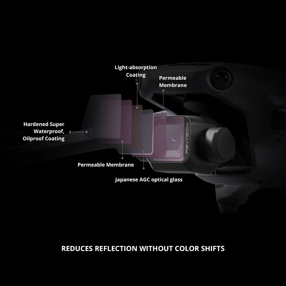 ل DJI Mavic 3 الكلاسيكية الطائرة بدون طيار Gimbal عدسة الكاميرا تصفية UV واقية تصفية CPL المستقطب VND2-5 VND 6-9 NDPL مجموعة اكسسوارات