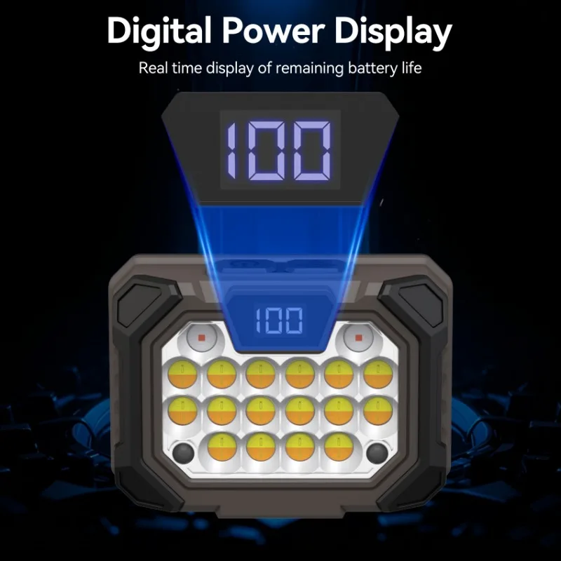 Rechargeable Motion Sensor LED Headlamp 5 Modes Dimming COB Camping Headlight Portable Emergency Work Lamp For Fishing Running