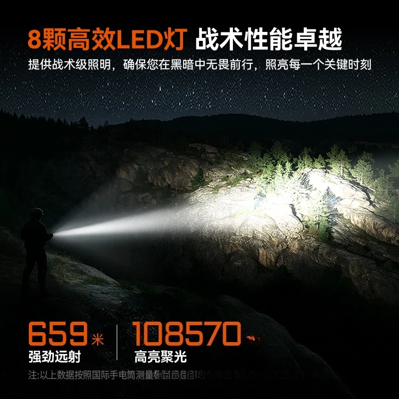 Flashlight charging, super bright LED outdoor patrol remote light