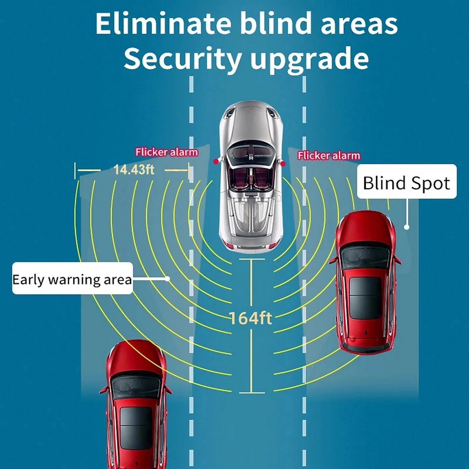 

77Ghz Millimeter Wave Radar Car BSD BSA BSM Blind Spot Detection System Horizontal Change Lane Aided Parking