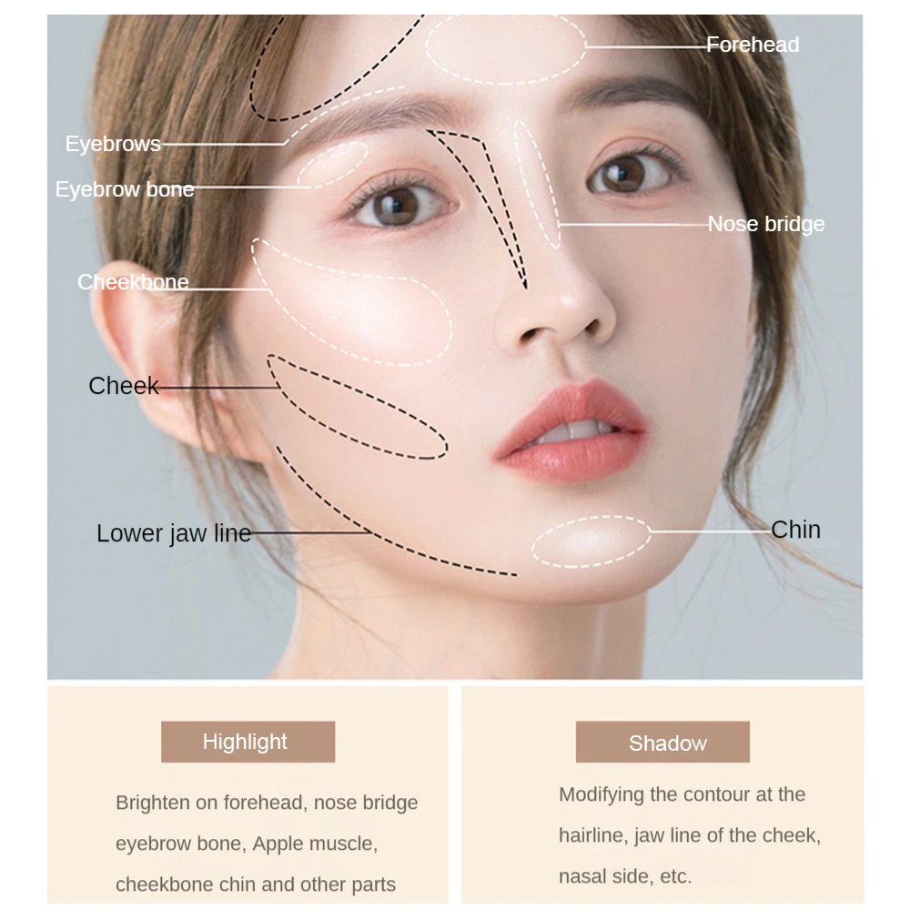 Eye Shadow High-gloss Contouring All-in-one Palette Blush Nose Shadow Shadow Eye Shadow Three-in-one Matte Brightening