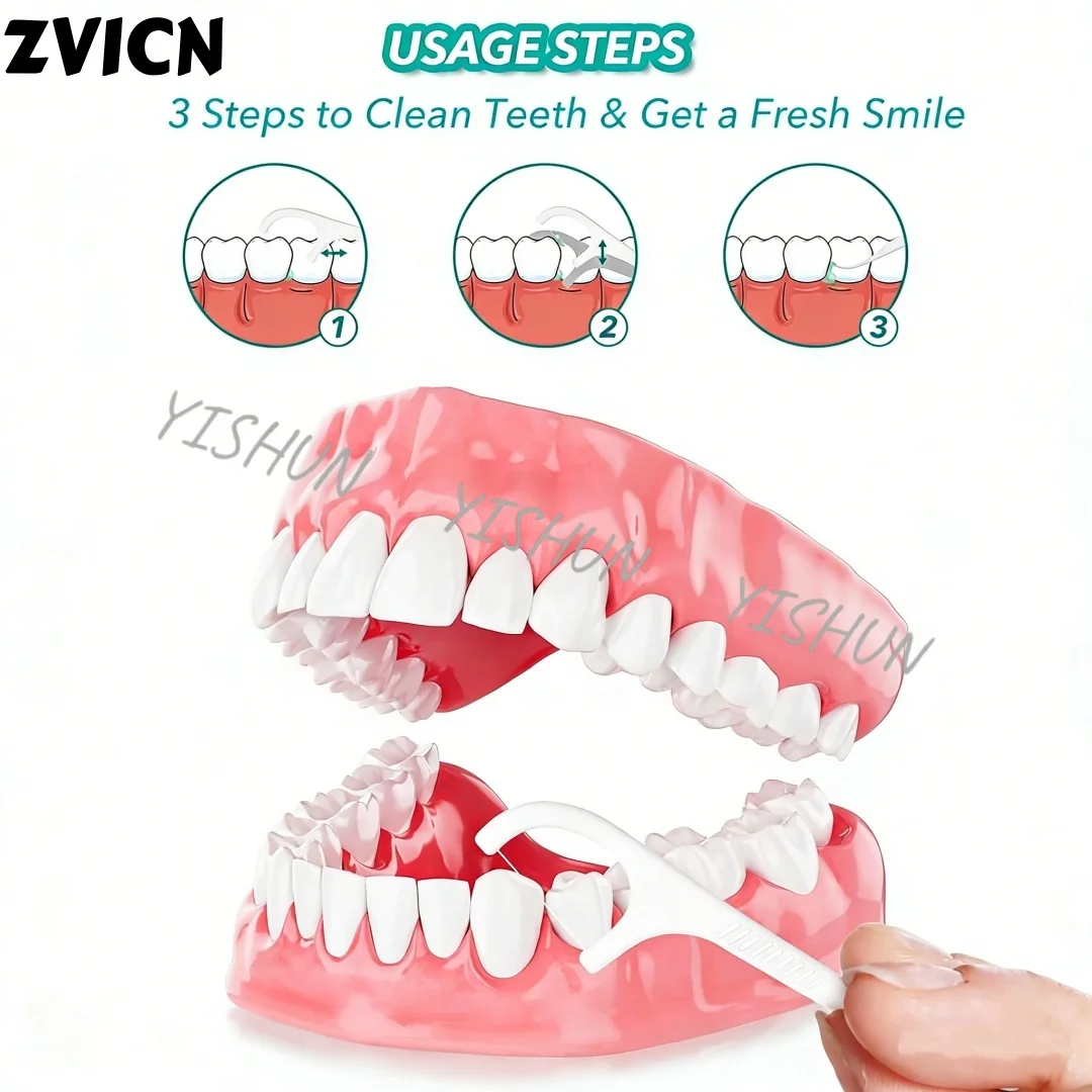 Thumbnail 4 - #72 Latest Dental Floss Offers