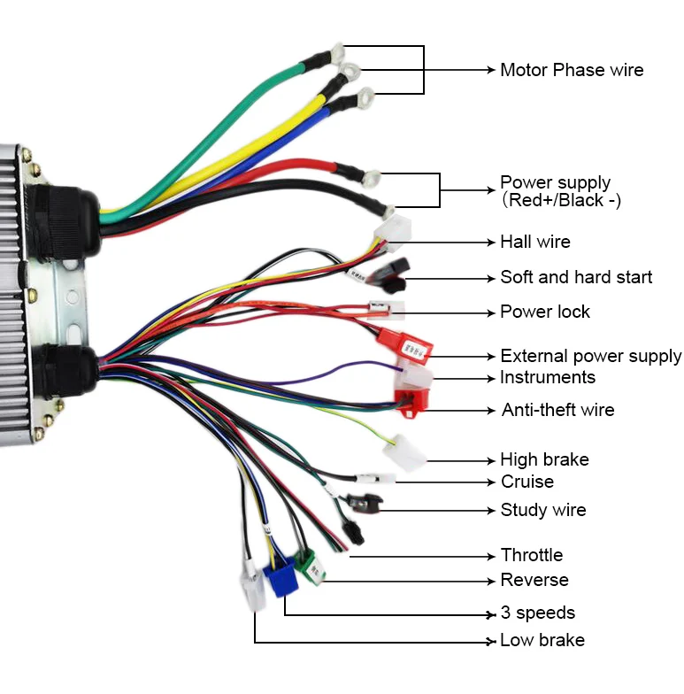 72v 3000w bürstenloser Hochgeschwindigkeits-Motor kit mit Steuerung