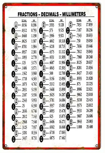 Funny Metal Tin Sign Machine Tooling Chart Fraction-Decimals- Millimeters Retro Tin Sign Vase Flowers Poster Plaque Entryway Dec
