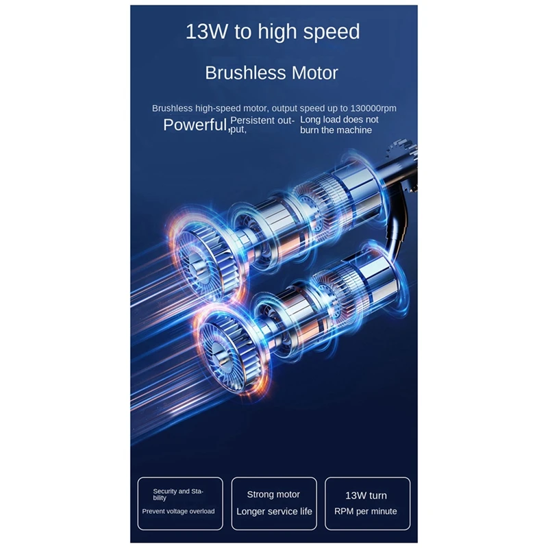 ABgaz-Ventilateur Collecteur de Poussière à Jet, Moteur Sans Balais, Haute Puissance, Mini Souffleur d'Air