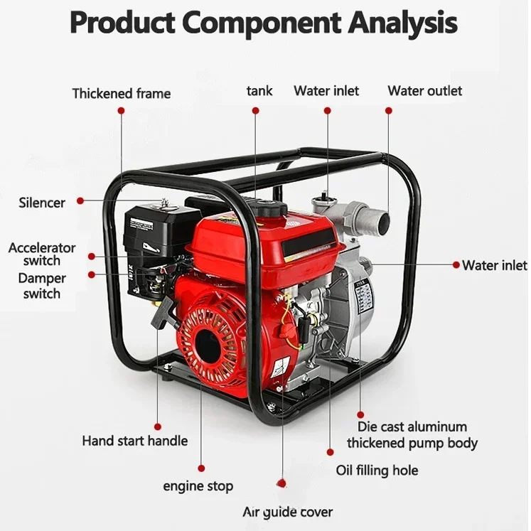 

-for Factory Wholesale agricultural 2inch 3inch 4inch High Pressure gasoline water pump For Agriculture Irrigation