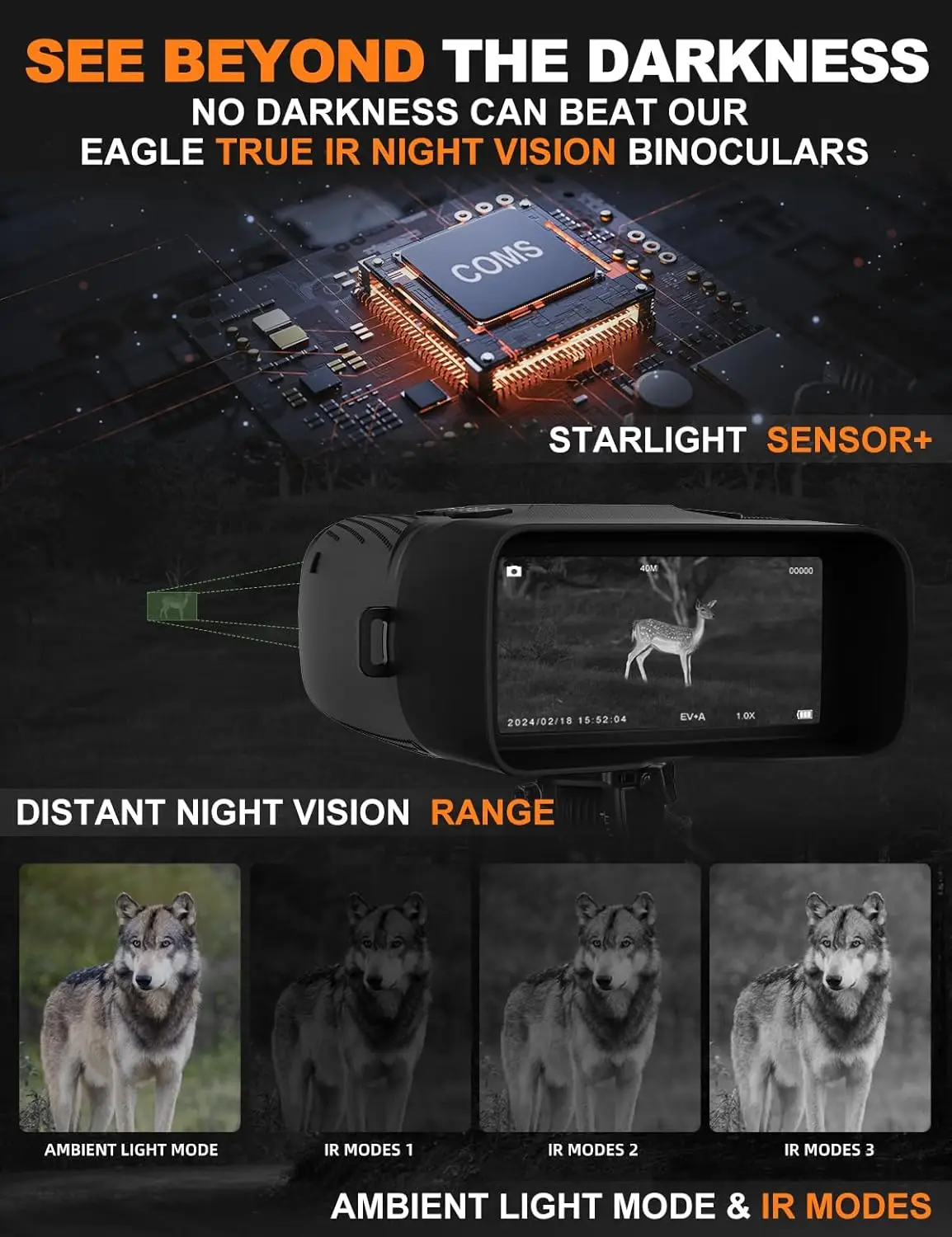 Goggles - Eagle 4K Night Vision Binoculars for Adults, Dual Night Vision Modes Binoculars with 5000mAh Battery, 32GB SD Card Inc