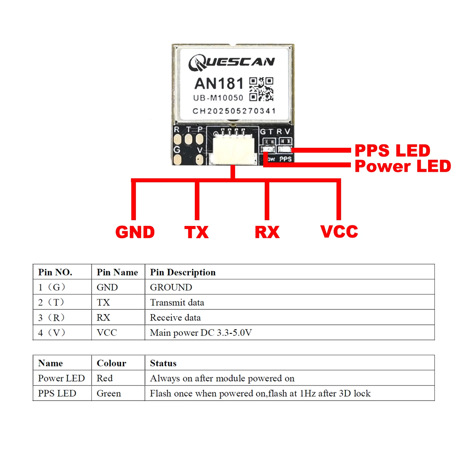 QUESCAN 18mm Drone FPV M10 GPS Module Compass 5883 Flight Controller AP PIX4 BF INAV GPS GLONASS BeiDou Galileo QZSS SBAS 20Hz