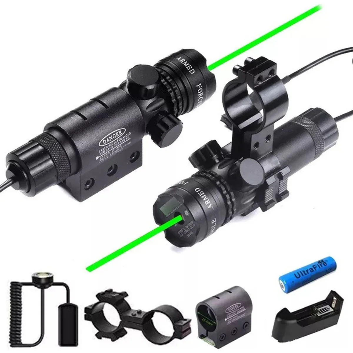 Everything You Need to Know About Scope for: A Comprehensive Guide