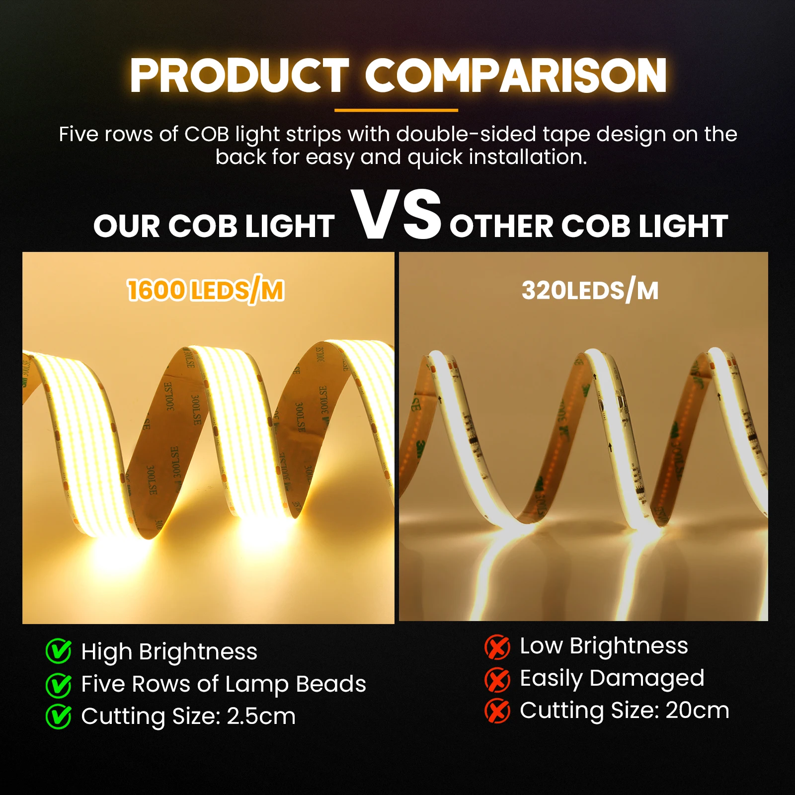 Imagem -02 - Quente Natural Branco Cob Led Strip Light Alta Densidade Fita Flexível para Quarto Iluminação Linear Alta Densidade 24v 1600leds por m 6000k