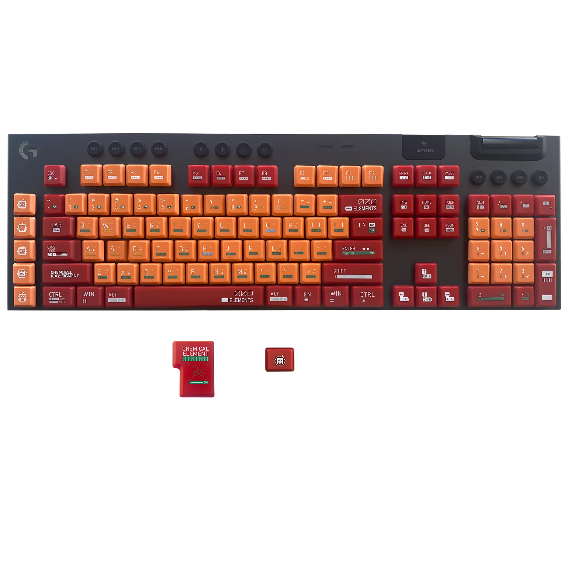 Red Orange Chemical
