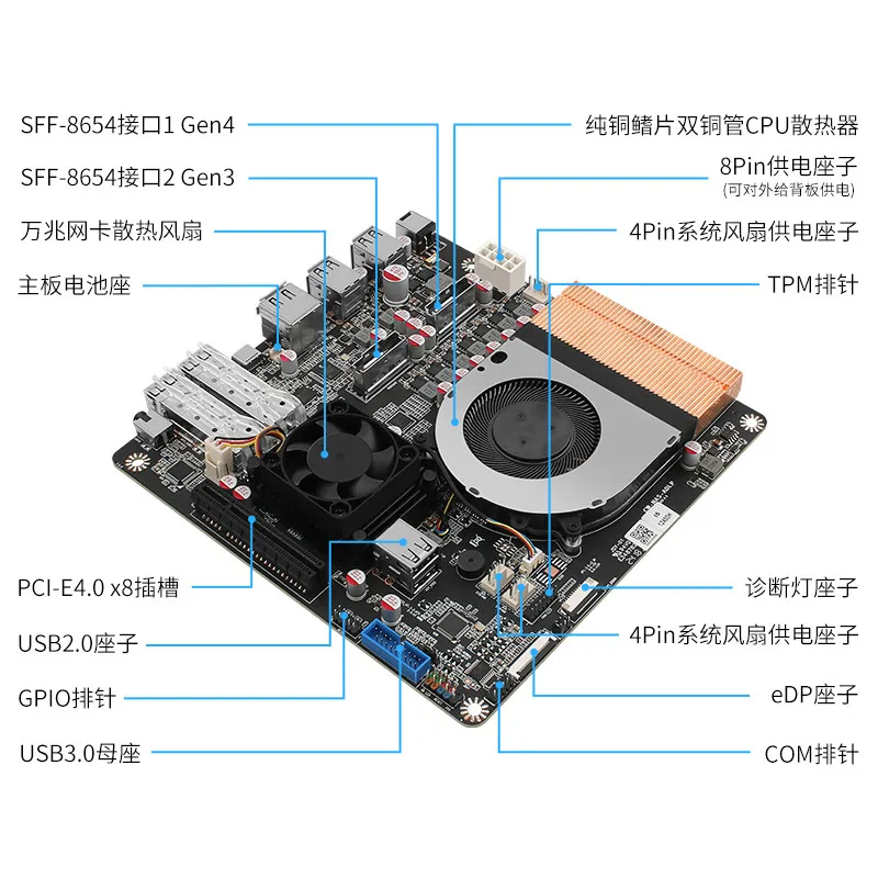 Changwang Microcontrol 12th Generation NAS Demon Board U300E/I5-12450H Onboard 825.99 million megabyte network interface card