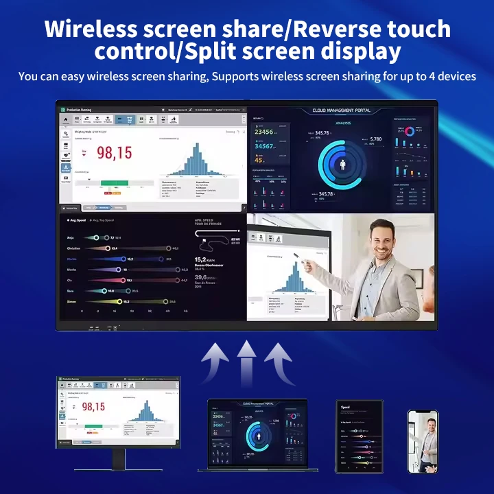 سعر المصنع اللوحة الذكية التفاعلية السبورة الإلكترونية في 55 65 75 85 98 110 بوصة تعمل باللمس #3