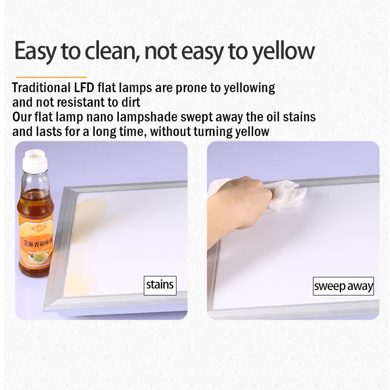 مصباح سقف Led لوحة رفيعة للغاية Led مربع ضوء مصباح راحة للإضاءة الصناعية المكتبية إضاءة داخلية LED مصباح مسطح