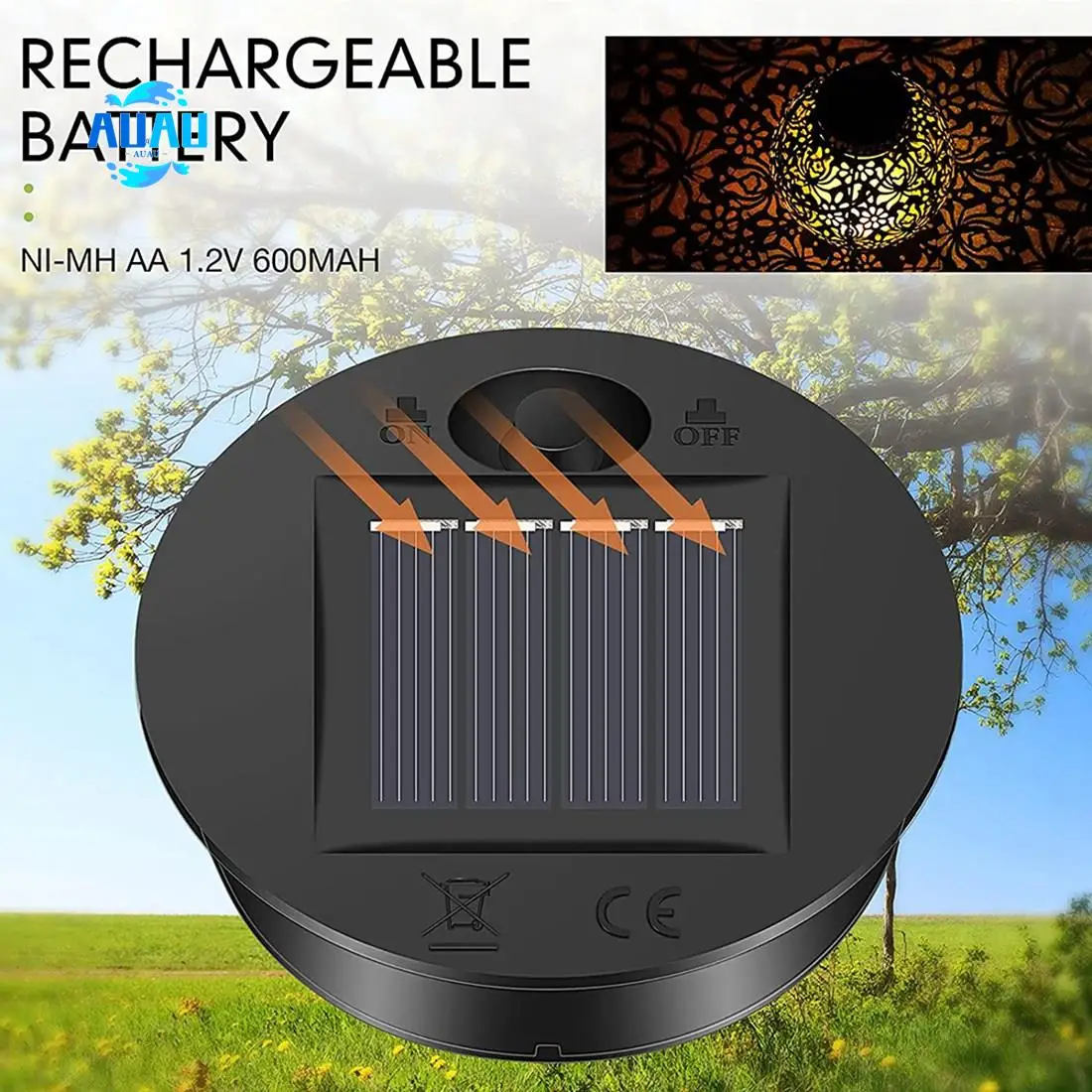 

AUAU-6 Pcs Solar Lights Replacement Top 7 Lumens Solar Lantern Parts LED Solar Panel Lantern Lid Lights For Outdoor Hanging