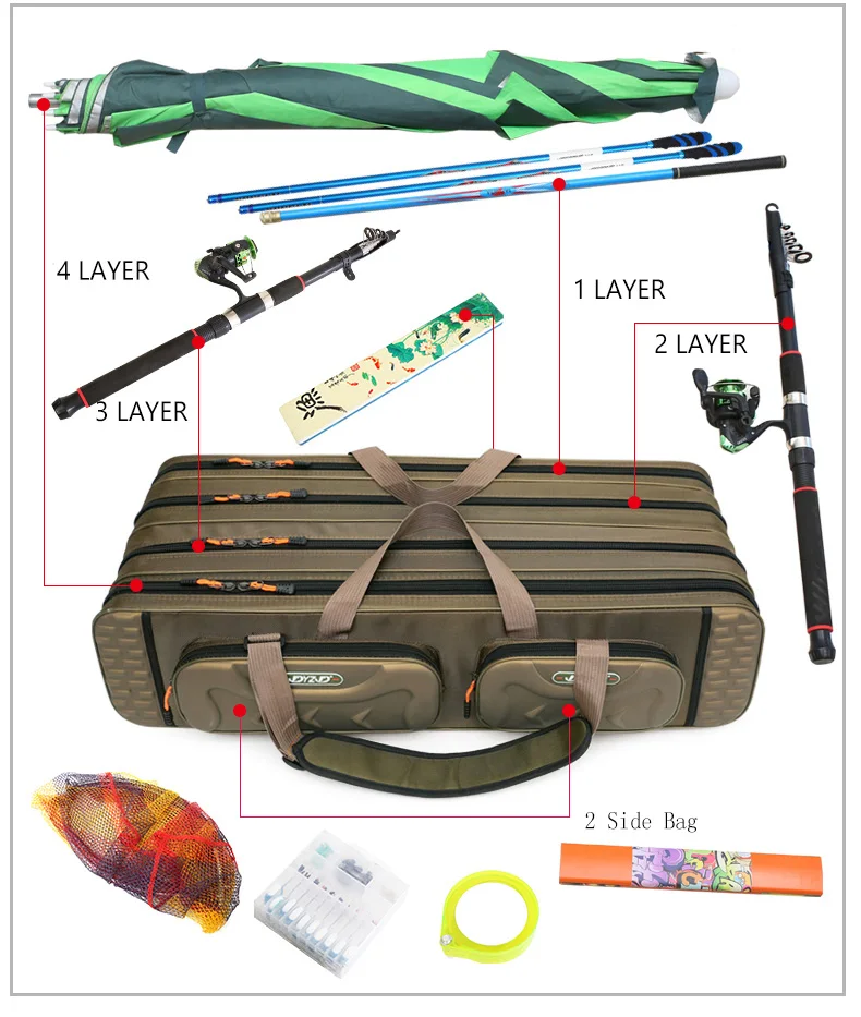 2/3/4-lagige Angelrutentasche, multifunktionale Tasche für Rollen und Köder, große Kapazität, für Angelruten und Ausrüstung, 80/90/100/120/130 cm – Detail 13