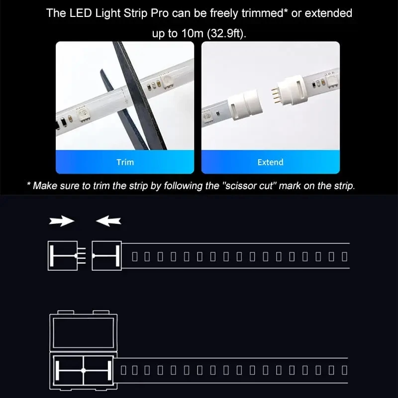 (الإصدار العالمي) وصلة Yeelight Lightstrip PRO LED Ambilight Strip RGB WiFi لأجهزة Apple Homekit Mi home Alexa Google YLDD005 #6