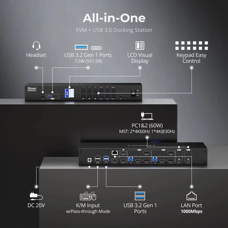 Estação de acoplamento de interruptor KVM Triplo 3 monitores para 1 laptops e 3 PCs Suporte MST Magic EDID Emulator 4K60Hz Switcher de vídeo