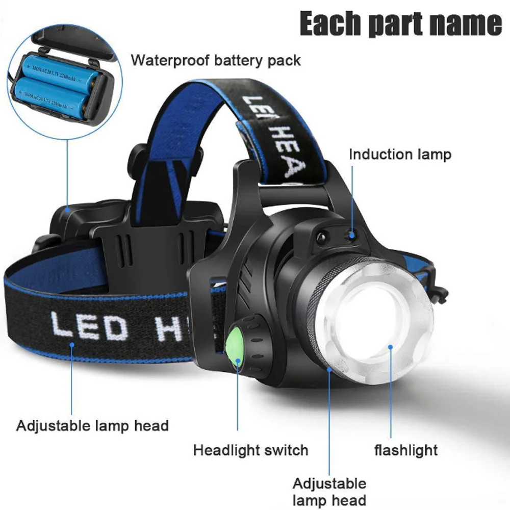 Powerful LED Headlamp Rechargeable Telescopic Zoomable Headlight Outdoor Waterproof Work Head Lamp High Lumen Head Torch