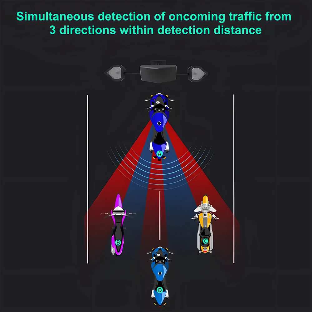 77Ghz motorcycle BSD millimeter wave blind spot lane change assist system 50M safety detection distance 24Ghz 15M Universal