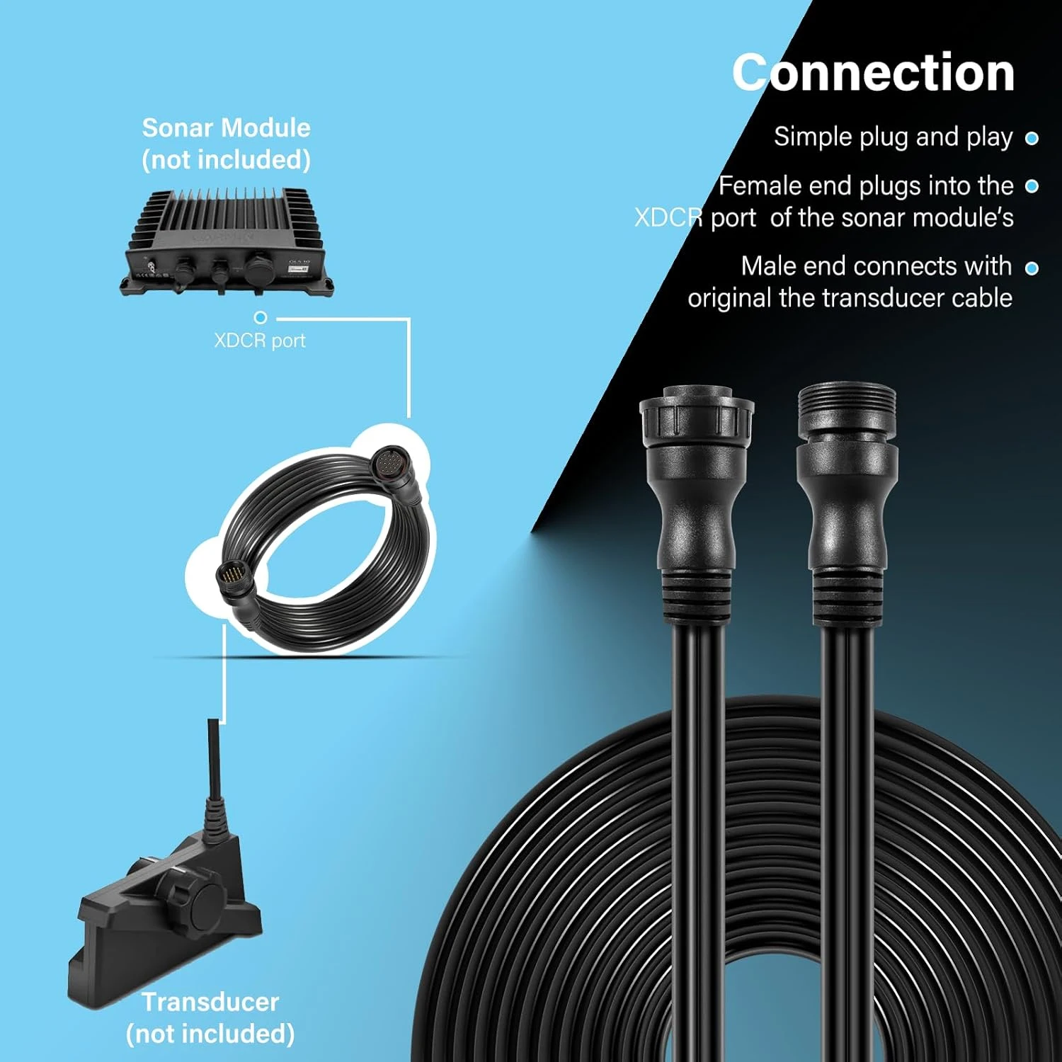 Thumbnail 4 - #16 Transducers List of Top Picks