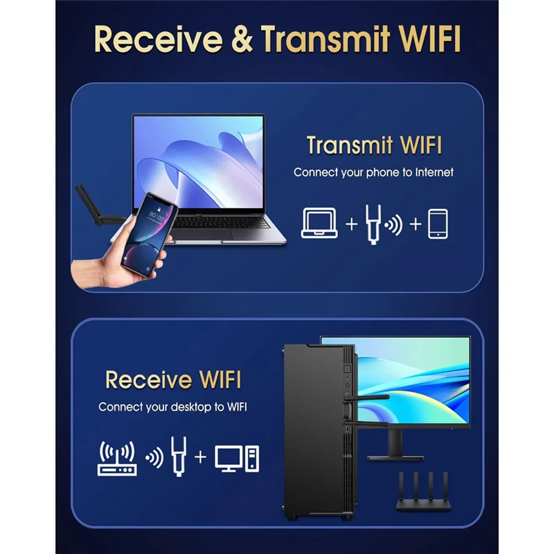 

Беспроводной адаптер Wi-Fi USB 3.0 для настольного ПК, двухдиапазонный сетевой адаптер USB Wi-Fi переменного тока 1300 Мбит/с для Win 11/10/8/7/XP-AU47