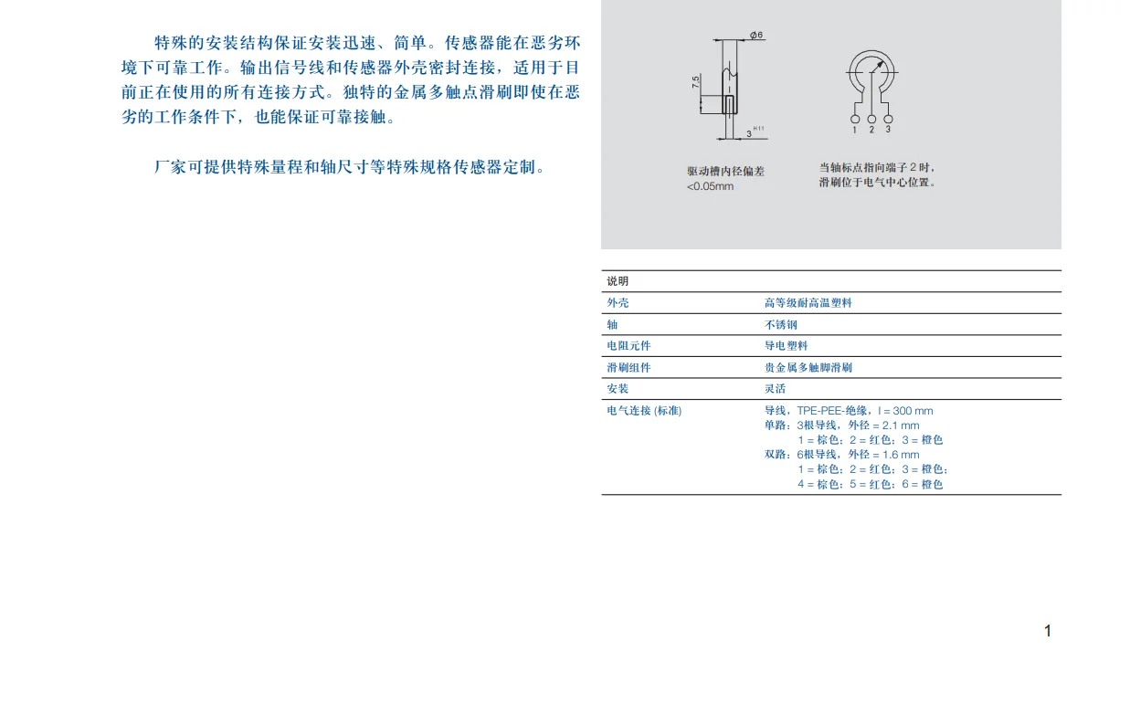 Sensore di spostamento angolare NOVO RSC2831-636-111-201 RSC-2831-618-111-201