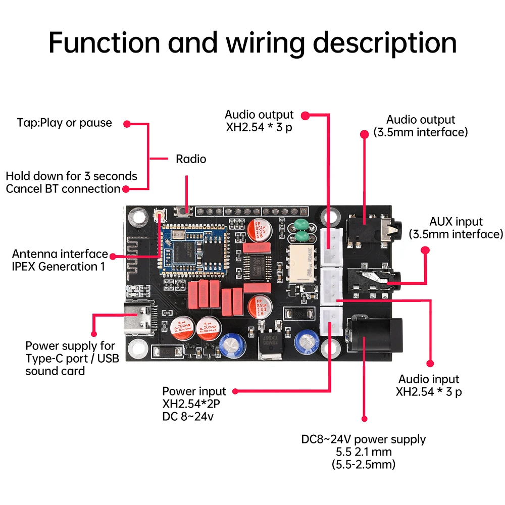 Qualcomm QCC5125 Bluetooth Audio Decoder Board DAC Module QCC5125+PCM5102A Lossless Decoding Board LDAC XY-LA02 DC 8-24V