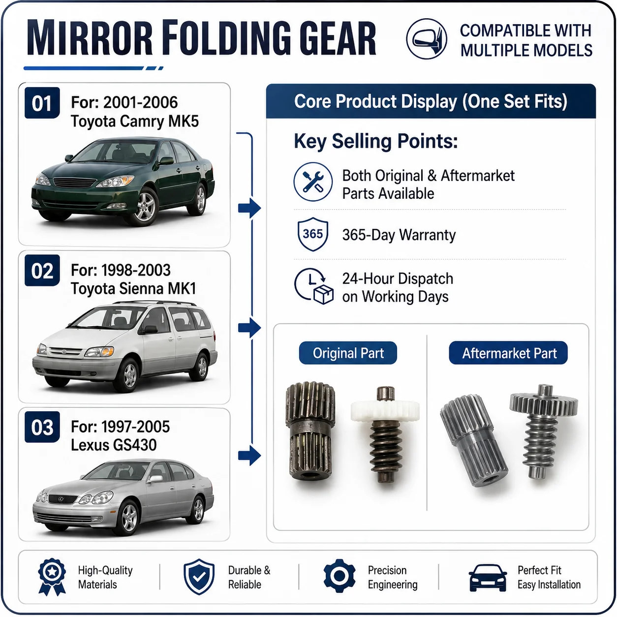 Mirror Folding Motor Gear for  Toyota Camry Sienna MK1 Lexus GS430 Rearview Universal Brand New Parts AZGIANT