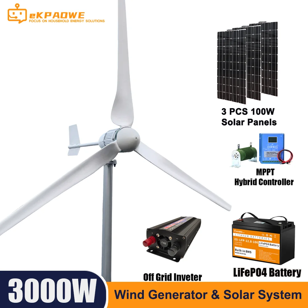 Poland 3000W 24V 48V 96V Wind Turbine Generator With Solar Panels Lifepo4 Battery Homeus Free Energ 220V Household Appliances