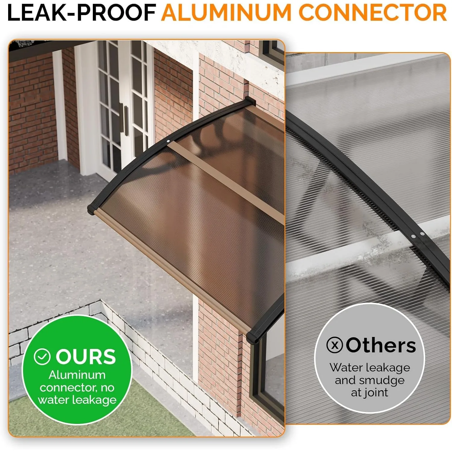 

Bonnlo 30x40 Window Door Awning Polycarbonate Cover Rain Snow Sun Protection Clear Board Black Bracket Exterior Canopy Ho