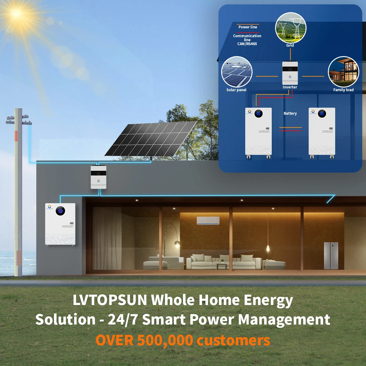 LVTOPSUN 4000W 6000W Hybrid Inverter For Off Grid Solar Energy System 4KW 6KW 24V Battery Household Power System