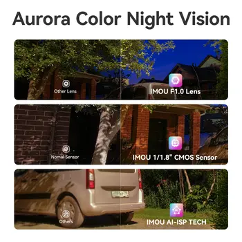 IMOU Titan Pro 6MP 5G WIFI IP kamera Červeno-modrá výstražná světla Venkovní POE bezpečnostní kamera Plně barevná noční vidění Detekce osob 10 nejlepší prodej veo kamera - №8