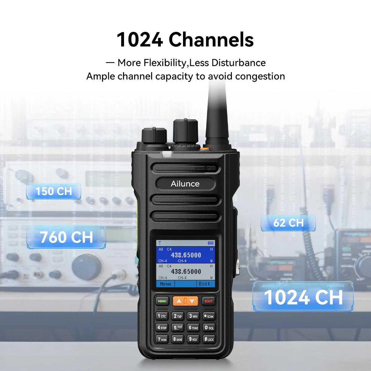 Retevis HA2 Walkie-Talkie FPP Dual-Band GPS APRS IP67 Wasserdicht Bluetooth App-Programmierung iOS & Android für Outdoor und Geschäft – Detail 12