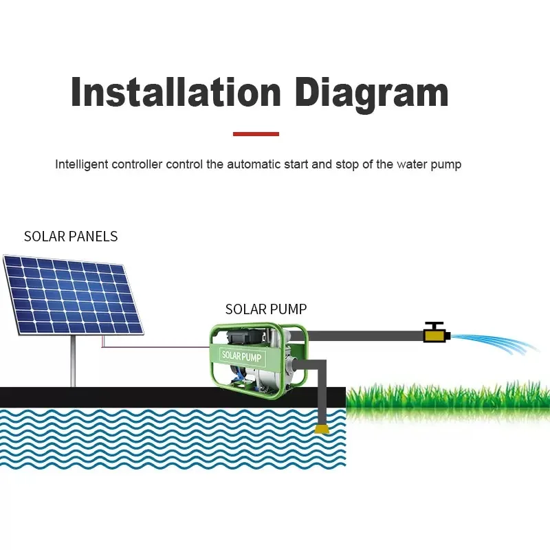 2Inch 3Inch High Volume Solar Operated Irrigation Booster Pump Farming Portable Self-priming Shallow Well Transfer Water Pump
