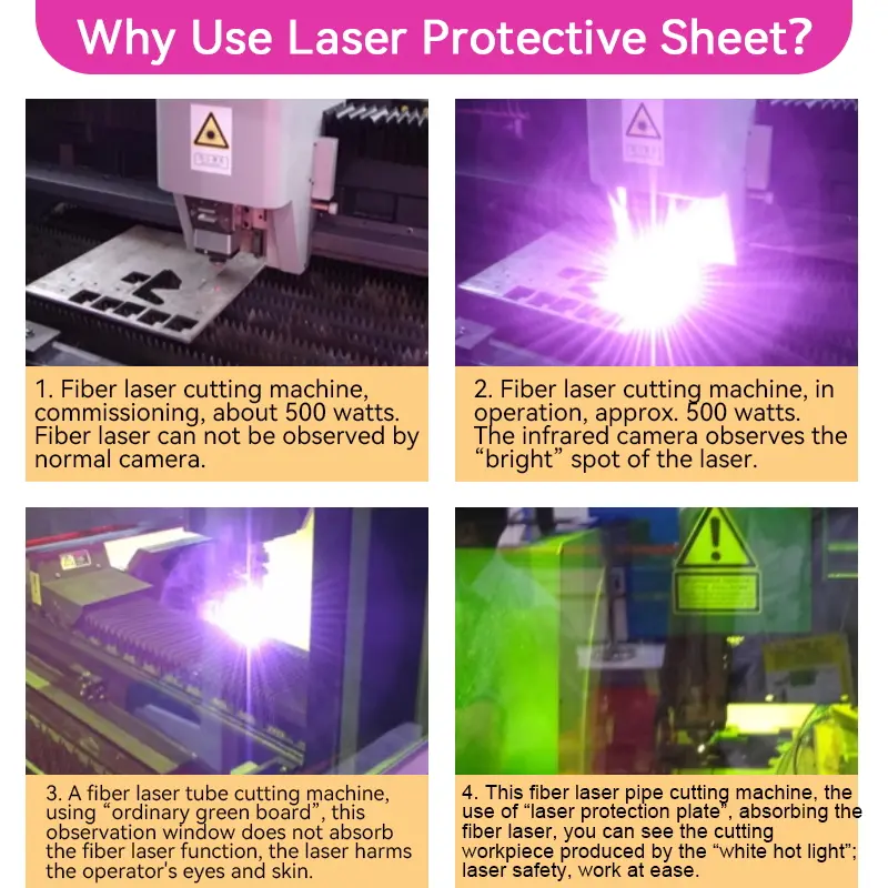 1064nm Industrial Laser Safety Protective Cover Laser Protection Sheet Eyes Protection for Laser Lenses Protect Window Shield CE - Image 4
